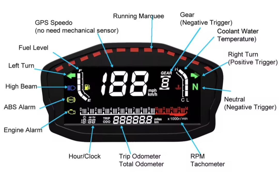 TABLET STYLE DIGITAL SPEEDO METER TABLET STYLE DIGITAL SPEEDO METER